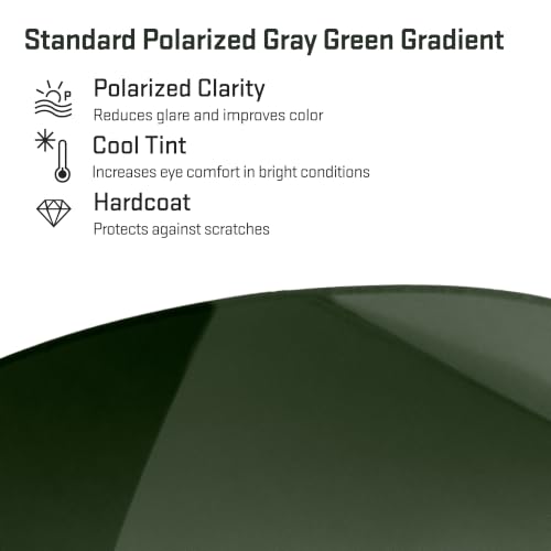 Image of Revant Replacement Lenses for Oakley Cohort OO9301