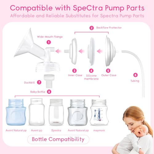 Repuestos para Extractor de Leche Spectra S1/S2/9 Plus miniatura 3