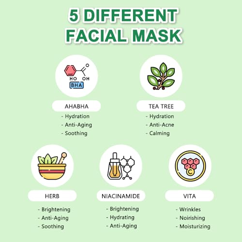 KOSBEAUTY NACIFIC Face Masks Skincare Korean – Premium 10-Sheet Variety Pack for Ultimate Skin Nourishment – Hyaluronic Acid, Ceramide & Vitamin-Infused for All Skin Types - Image 5