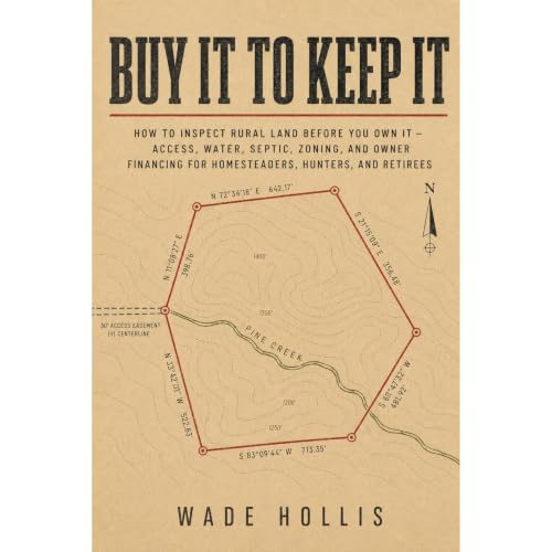 Buy It To Keep It Audiolibro Por Wade Hollis arte de portada