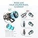 Dyson V15 Filter, 2-Pack Premium True HEPA Replacement Filters Compatible with Dyson V15 Detect, V15 Detect Absolute, V15 Submarine, V15 Detect Filter, V11 Animal Filter, V11 Filter, Part no 970013-02