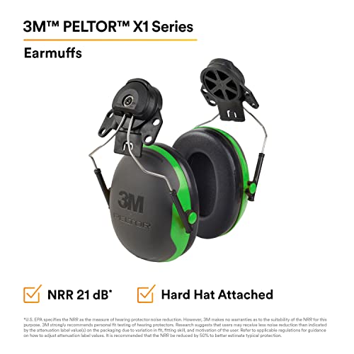 3M Peltor Ear Muffs, Noise Protection, Hard Hat Attachment, Nrr 21 Db, Construction, Manufacturing, Maintenance, Automotive, Woodworking, X1P3E #TOP1