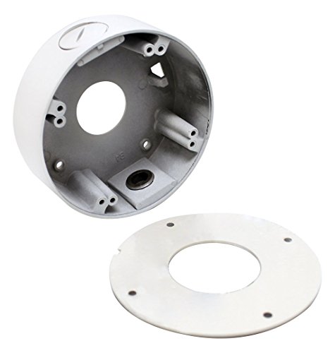 HDView Camera Back Junction Base Box for Any Type of Cameras (Universal Use)