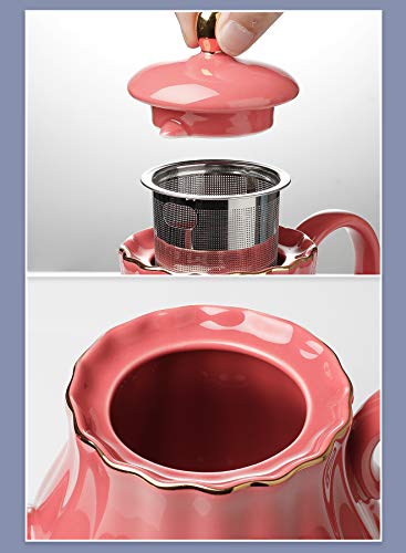 Amazingware Porcelain Tea Set - Tea Cup And Saucer Set Service For 6, With 28 Ounces Teapot Sugar Bowl Cream Pitcher Teaspoons And Tea Strainer - For Thanksgiving - Pumpkin Fluted Shape, Red #TOP3