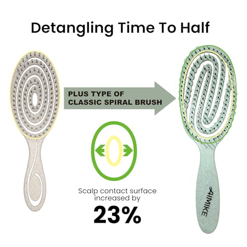 Cepillo antitirones AIMIKE para cabello húmedo y seco en color verde 3