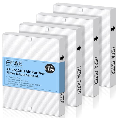 Image of 4 Pack AP-1512HH Air Purifier Replacement Filter