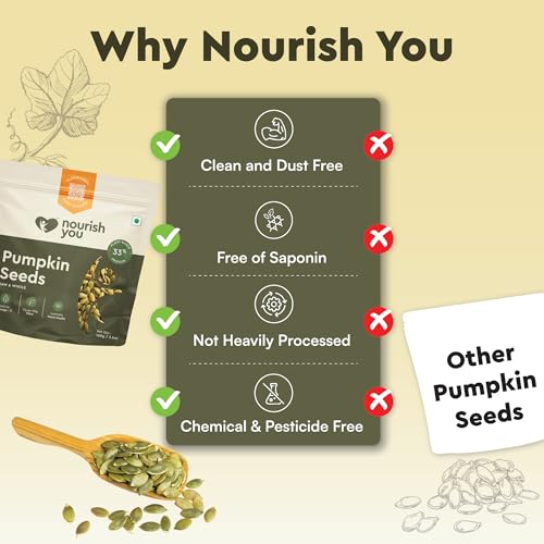 Image of Nourish You Raw Pumpkin Seeds 100 gm - High Protein, Fiber-Rich Superfood Snack | Gluten-Free, Keto-Friendly | Heart-Healthy, Omega-3 & Antioxidant-Rich Seeds for Weight Management | Natural Seeds
