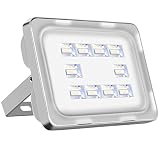 【Instalación Flexible】: Viene con el soporte metálico ajustable, se puede instalar en el techo, la pared y la tierra etc. Es flexible de ajustar los ángulos diferentes.