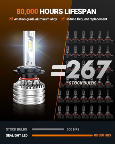 Image of SEALIGHT H7 Bulbs, 120,000LM 1700% Brightness, H7 6500K Cool White LED Bulbs, IP68 Waterproof 80,000Hrs Lifespan, 5X Heat Dissipation Driving LED Bulbs, Plug and Play, 2 Pack