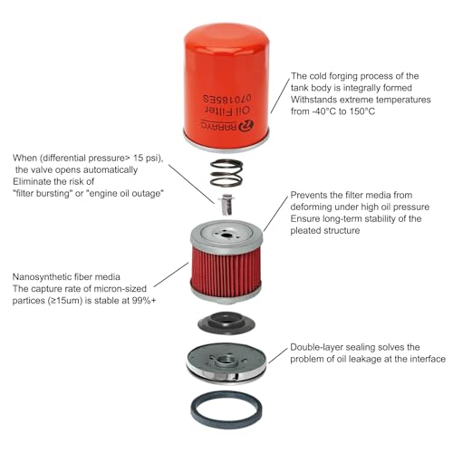 RARAYC 5664 Maintenance Kit Compatible with Generac 13KW 14KW 15KW 16KW 17KW Generators 990cc Engine (prior to 2013) with Paper Funnel Oil Wipe Replace Part Number 0C8127 Air Filter 070185E Oil Filter