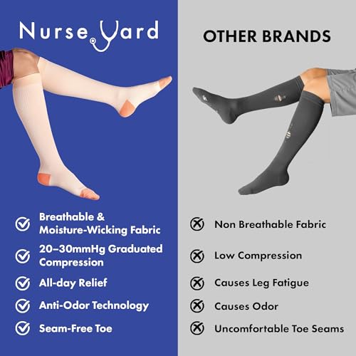 Image of Nurse Yard Compression Socks for Nurses - Women & Men - 20-30mmHg Graduated Compression, For Medical Staff, Athletes - 1 Pair