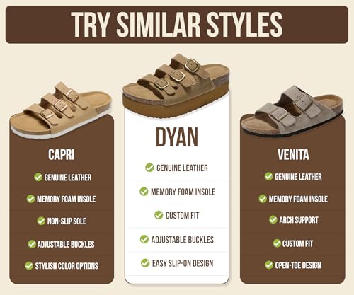 Image of Project Cloud 100% Genuine Leather Platform Sandals Women Footwear - Comfortable Womens Slides Memory Foam Insole - Non Slip Water-Resistant 3-Strap Wedge Sandals for Women 2026 (Dyan)