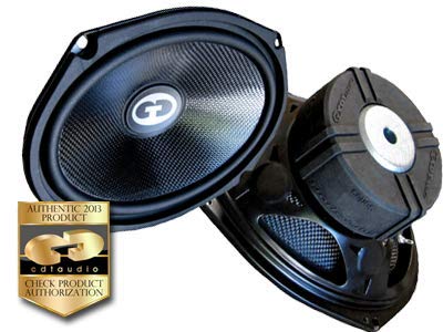 Amazon.co.jp: CDT Audio HD-690CF 6インチ x 9インチ カーボン