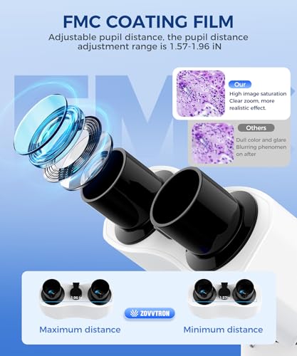 Image of PalliPartners Compound Binocular Microscope for Adults, Professionals&Kids