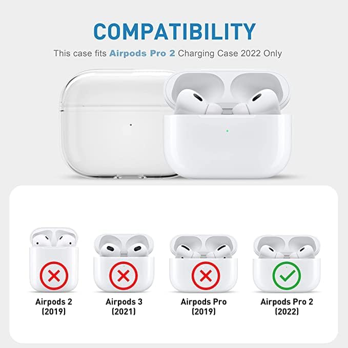 Miniatura 6 de LRK Funda transparente compatible con Apple AirPods Pro de 2 generación (2022), no amarillenta soporta carga inalámbrica, material de TPU suave,