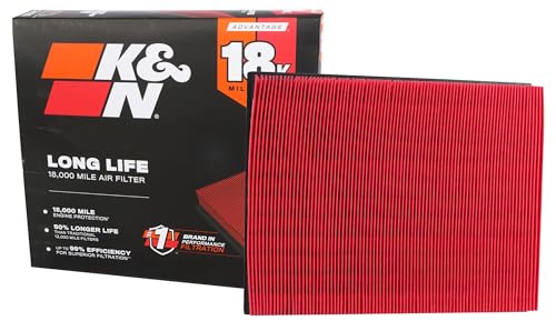 K&N Engine Air Filter: Long Life 18,000 Mile Replacement Air Filter: Compatible with 2013-2019 Ford/Lincoln (Edge, Fusion, Galaxy, Mondeo, S-Max, Continental, MKZ), KNA-5000