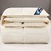 EdredóN AlgodóN-EdredóN Cama 135-EdredóN Microfibra 220x240 Cm-AlgodóN Blanco Ganso/Pato De Down EdredóN Cama De Ganso Terciopelo Comforter Queen King Edredones De Plumas De Invierno Mantener Calie