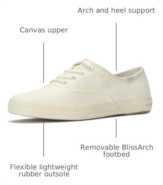 Image of Keds Women's Champion Seasonal Lace-Up Fashion Sneaker