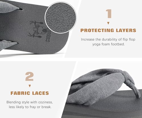 Image of KuaiLu Flip Flops for Women with Arch Support Summer Beach Thong Sandals | Comfortable Yoga Mat Walking Shoes Cushion Slip On Casual Outfits Indoor Outdoor