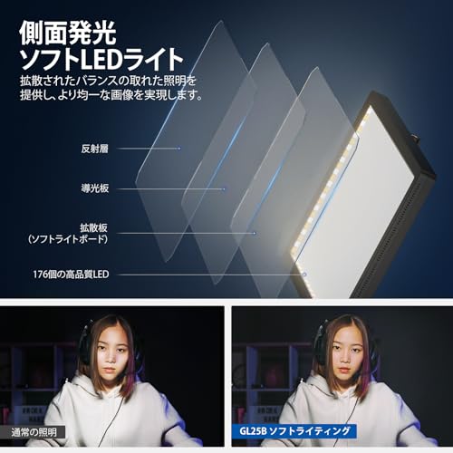 NEEWER GL25B LEDビデオライト の商品画像 1