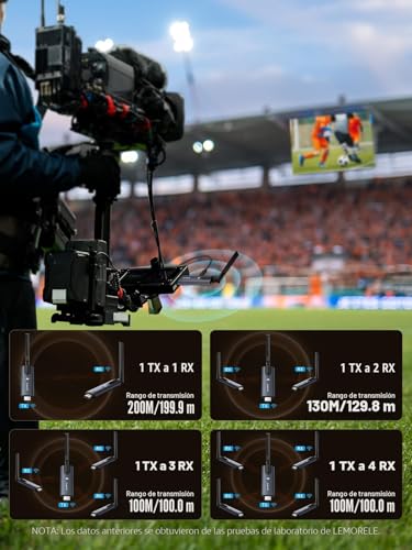 Transmisión Inalámbrica HDMI Lemorele para Conectar TV Box a Proyector sin Cables 5