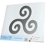 INDIGOS UG
