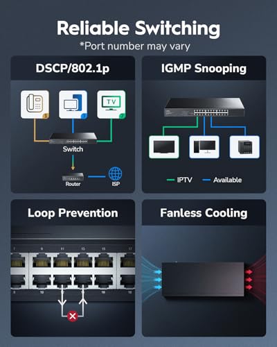 Smart fiber network switch System product image