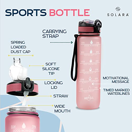 Solara Unbreakable 1 Litre Water Bottle With Motivational Time Marker, Sipper Bottle With Straw, Water Bottle For Gym Office| Mobile App With Drinking Water Reminder | Pearly Pink #TOP1
