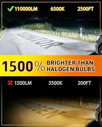 Image of Termitor 2026 H11 9005 LED Light Bulbs Combo, 100,000LM 1500% Brighter, No Flickering No Adapter Required, 70K+ Hrs Lifespan, 1:1 Halogen Driving Light Bulbs Size, Plug N Play, Pack of 4