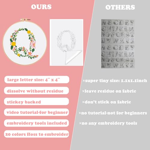 Image of Topapfo Alphabet Letter Q Stick and Stitch Embroidery Kit for Clothing, Beginners Embroidery Pattern Stabilizer Stencils Templates Needlepoint Clothes Tote Bags Jeans Shirts Crafts