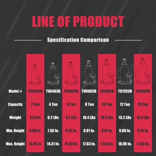 BIG RED T90203B Bottle Jack - Model Comparison