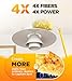 Heavy Duty Duster Refill Kit for Swiffer Duster with 3 ft Extension Pole & 20 Count Refills, 4X Microfibers Multisurface Dusters for Cleaning Home, Celling Fan, Blinds, Vent & Shelves