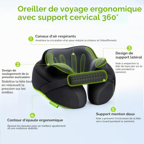 Coussin De Voyage Avion : AUVON Coussin de Voyage avec Support Menton pour Confort de Sommeil O... – Image 2
