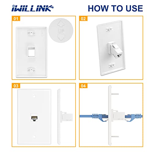 Image of iwillink 4-Port Keystone Wall Plate 5-Pack, Low Profile Ethernet Wall Plates for Keystone Jack, White