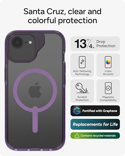 Image of ZAGG Santa Cruz Snap Case for iPhone 17e / 16e / 15 /14 / 13-13ft Drop Protection, Wireless Charging Compatible, Graphene Strength, 70% Recycled Material, Anti-Scratch, Clear, Hyacinth Purple
