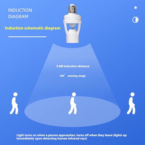Motion Sensor Light Socket E27,3-8m Sensing Distance ， Infrared Motion Detector Bulb Adapter with Adjustable Delay & Light Sensitivity, for Garage, Staircase, Basement, Wardrobe, Porc