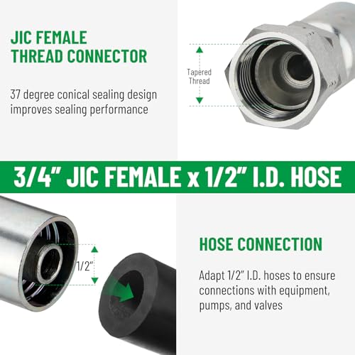 Image of 12 Pack Hydraulic Hose End Fittings: 1 /2 inch I.D. Hose x 3 /4 inch JIC 37 Female Swivel Crimp Fittings With Protection Cover