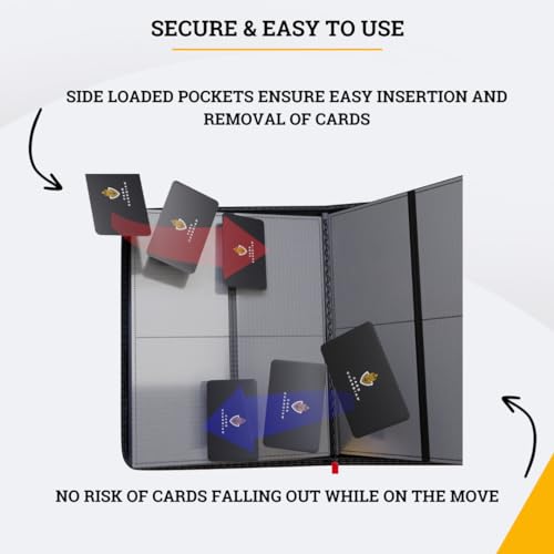 Image of Card Guardian - 4 Pocket Premium Binder for 160 Cards (Pink) | Zipper Closure and Side Loaded Pockets | Compatible with Trading & Sports Cards including Magic the Gathering, Yugioh, Baseball Cards
