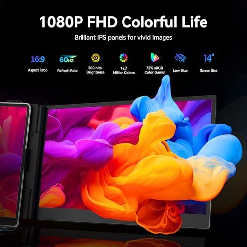 Laptop Screen Extender, 1.3lb Ultra Lightweight 14" 1080P FHD Portable Monitor for - image 3