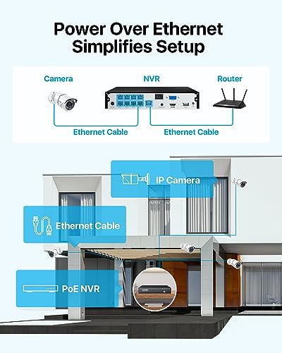 Image of ZOSI 8CH PoE Security Camera System with 2TB Hard Drive, 8Channel 4K NVR Recorder, 4pcs 5MP Outdoor Indoor Home Metal Cameras, Motion Detection, Night Vision, Remote Access, for 24 /7 Recording