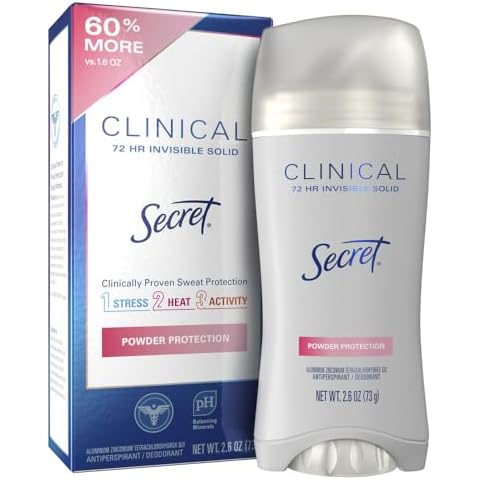 Secret Clinical Strength Antiperspirant for Women Cover