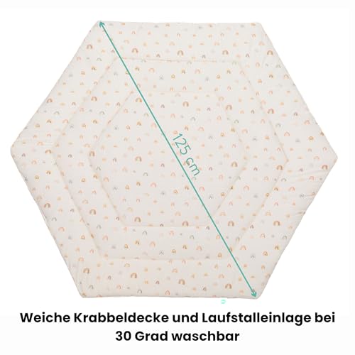 Fillikid Einlage Laufstall 6-eckig Exklusiv | Krabbeldecke Laufgitter 124 cm | Schutzeinlage Laufgitter weich gepolstert | Spieldecke waschbar | Laufgittereinlage