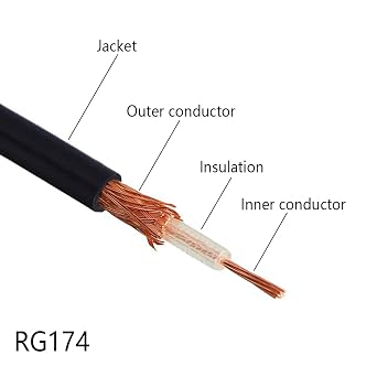 RG174 RF Coaxial Cable Black 50ohm 16.4FT/5M