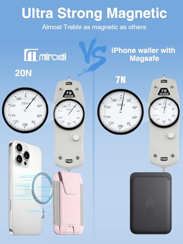 Miroddi for MagSafe Wallet, Works with Apple Find My, Magnetic Phone Wallet Tracker for iPhone 16/15/14/13/12 Series, Magnetic Card Holder with Privacy Flap, RFID Blocking, Fit 7 Cards, Pink — view 5