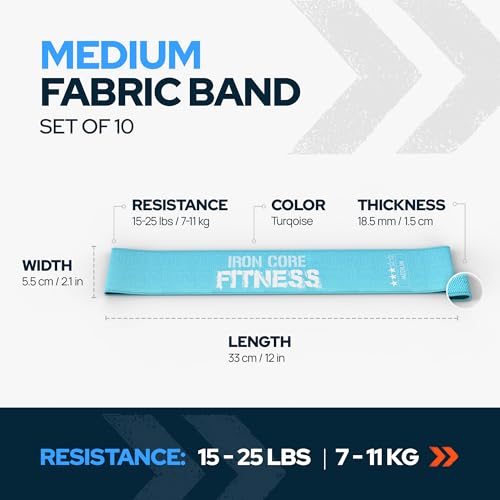 Image of Fabric Mini Resistance Bands Sets for Trainers, Bootcamp, Gym for Men and Women in Fun Colors - Ebook, Videos and Workout Chart Included by Iron Core Fitness
