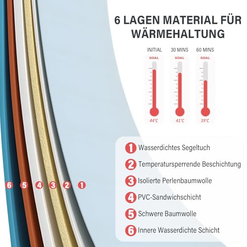 Warmiehomy Faltbare Badewanne, 120X50X55cm Tragbare Klappbadewanne mit Kissen und Rückenlehne, Heißes Bad Eisbad SPA Badewanne für Dusche, Mobile Badewannes für Erwachsene Kinder, Ozean-Stil