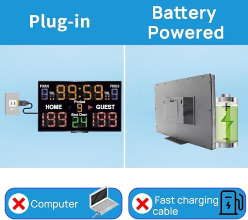 Marcador electrónico YZ con trípode miniatura 6