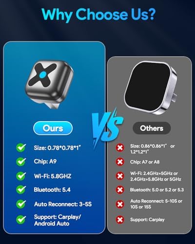 for iOS10+ & Android10+: Pocket-Sized Wireless CarPlay/Android Auto Adapter. A9 Chip 3-5s Instant Auto Pairing, Convert Wired to Wireless, USB-C/USB-A Extender Cord, CE/ROHS/FCC Certified — view 3