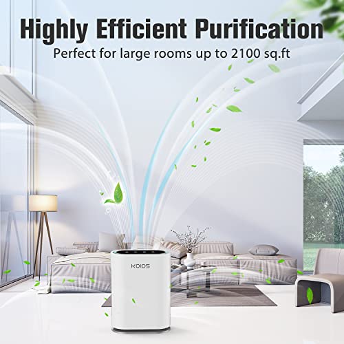 Koios Home Air Purifier For Large Room Up To 2100 Sq.ft, Upgraded H13 True Hepa Filter, Uv Light, Ionic Air Cleaner With Air Quality Sensors, Odor, Mold, Bacteria Air Filter With Remote, Sleep Mode #TOP3