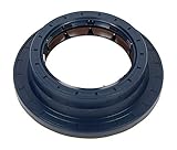 DT Spare Parts